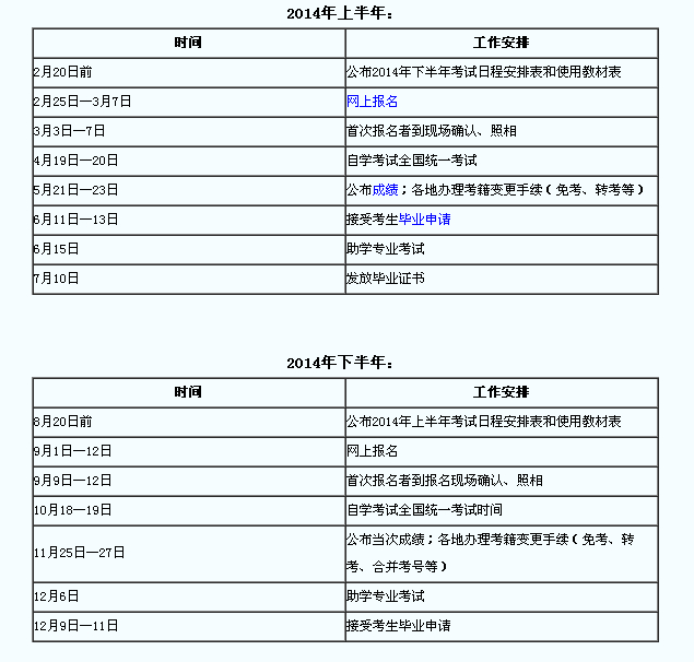 050432室内设计专业（独立本科段）课程设置主考学校：信阳师(图1)